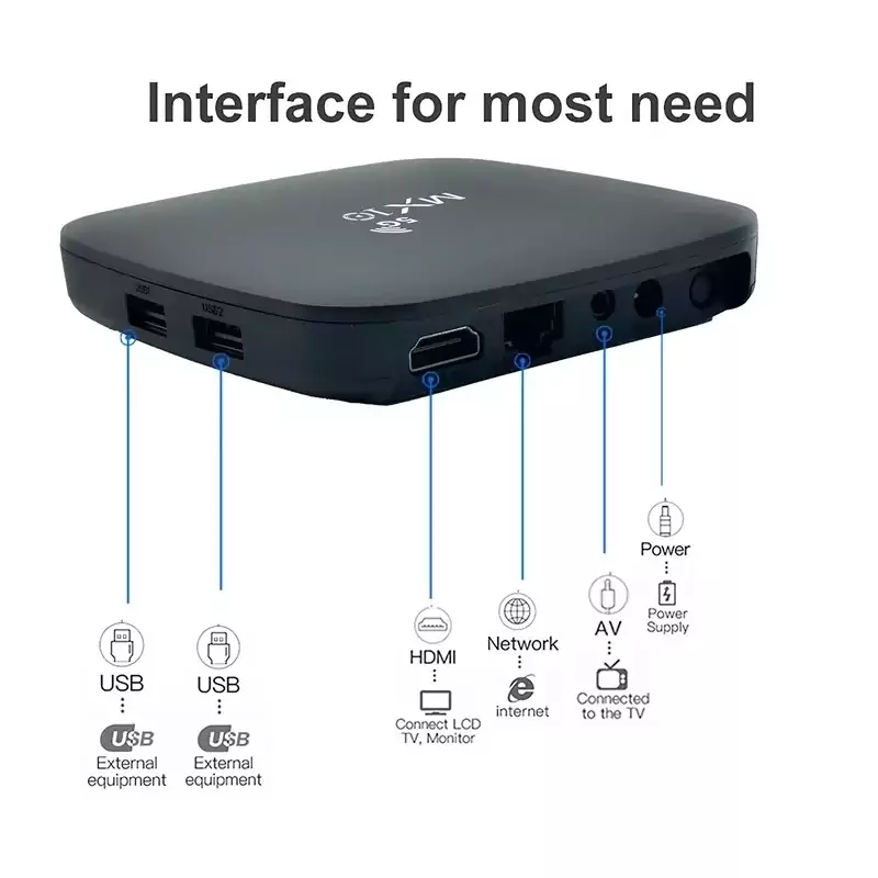 اندروید باکس 4K MX10 5G با اندروید 13 ریموت بلوتوثی - Image 6