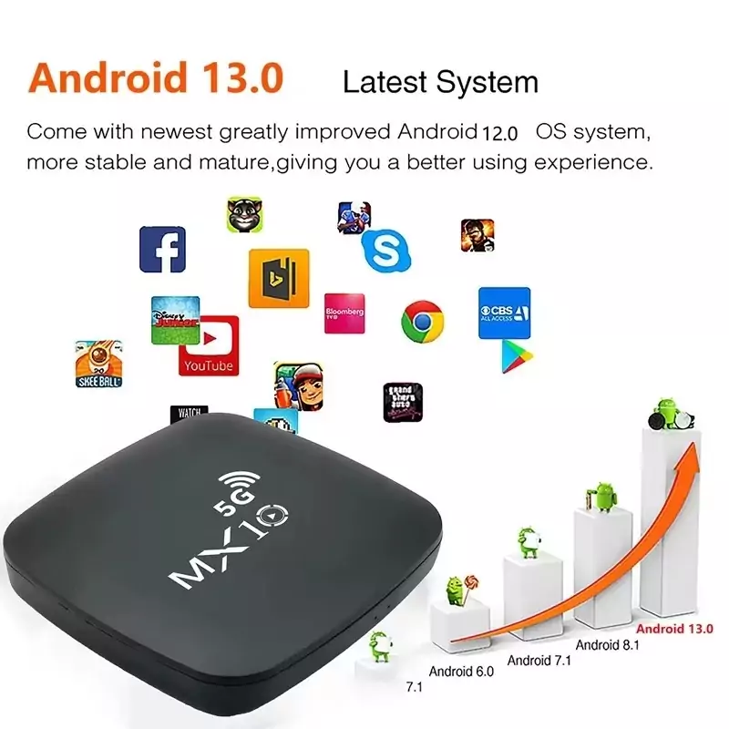 اندروید باکس 4K MX10 5G با اندروید 13 ریموت بلوتوثی - Image 2