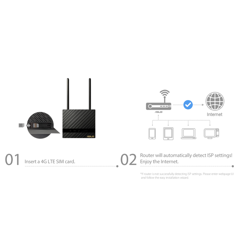مودم سیمکارتی ASUS مدل N16 4G