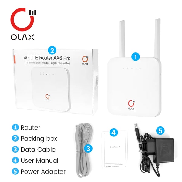 مودم 3G/4G اولاکس مدل OLAX AX6 PRO گارانتی اصلی