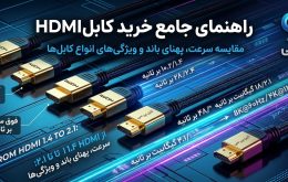 کانکتور کابل HDMI